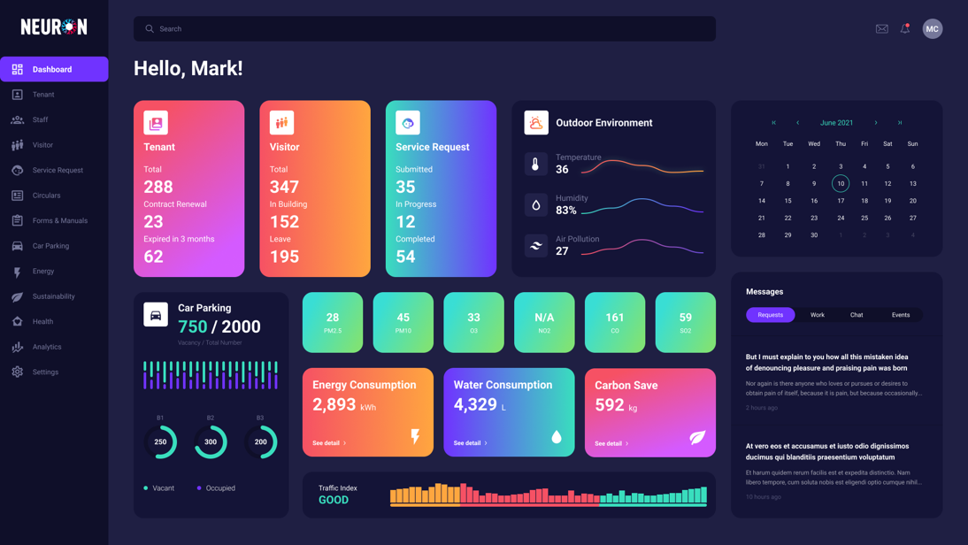 Building Insight