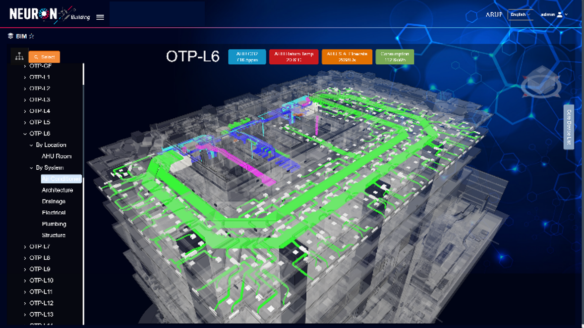 BIM Asset Management Integration right