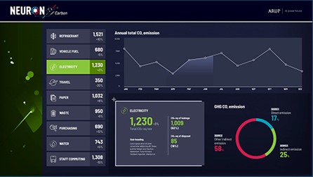 Making Building Emissions Tangible For Change